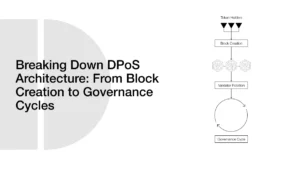Breaking Down DPoS Architecture: From Block Creation to Governance Cycles