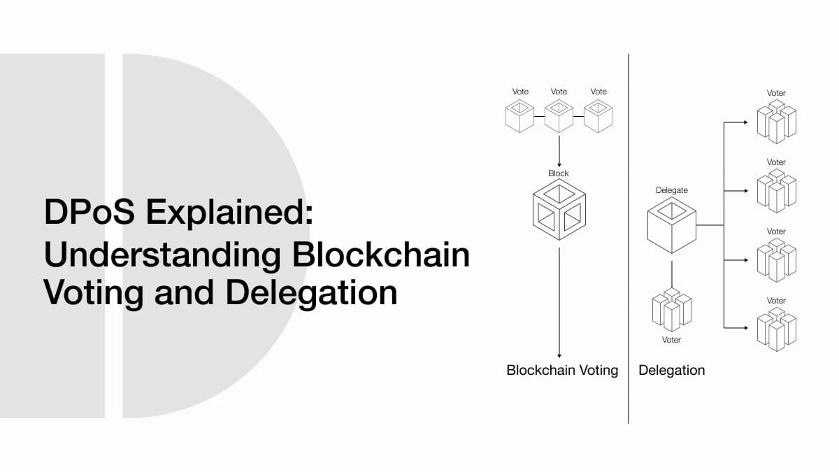 A Simple Guide to DPoS: Blockchain Voting System That Could Transform Democracy
