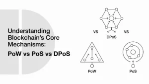 DPoS vs PoS vs PoW: What’s the Difference and Why It Matters
