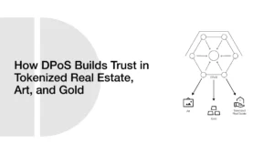 How DPoS Builds Trust in Tokenized Real Estate, Art, and Gold