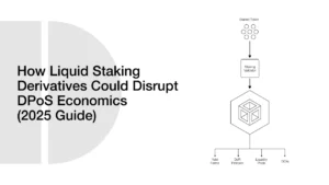 How Liquid Staking Derivatives Could Disrupt DPoS Economics (2025 Guide)