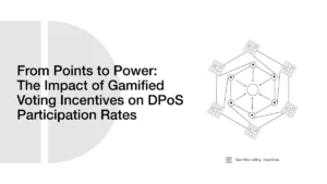 From Points to Power: The Impact of Gamified Voting Incentives on DPoS Participation Rates