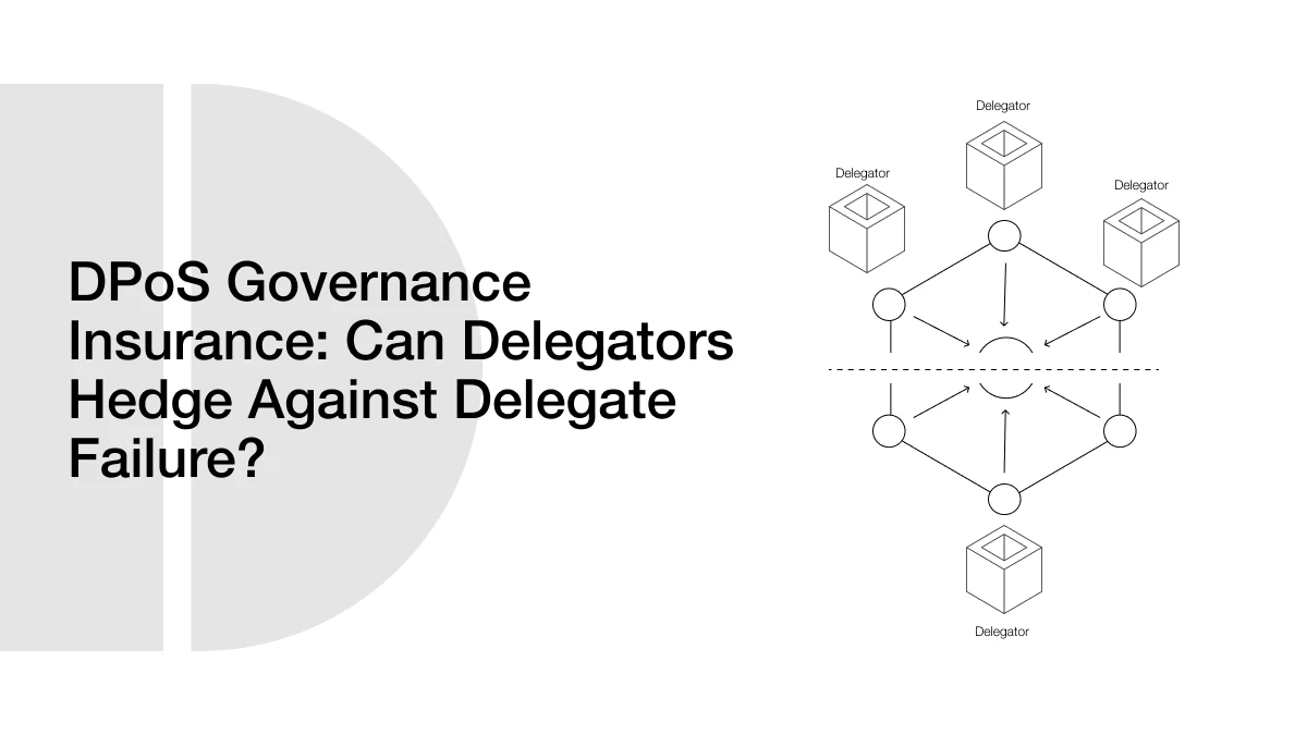 DPoS Governance Insurance: Can Delegators Hedge Against Delegate Failure?