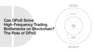 Can DPoS Solve High-Frequency Trading Bottlenecks on Blockchain?