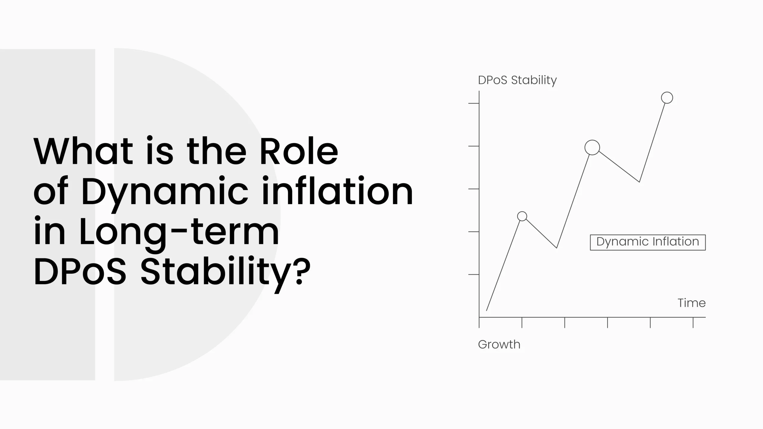 What is the Role of Dynamic Inflation in Long-Term DPoS Stability?