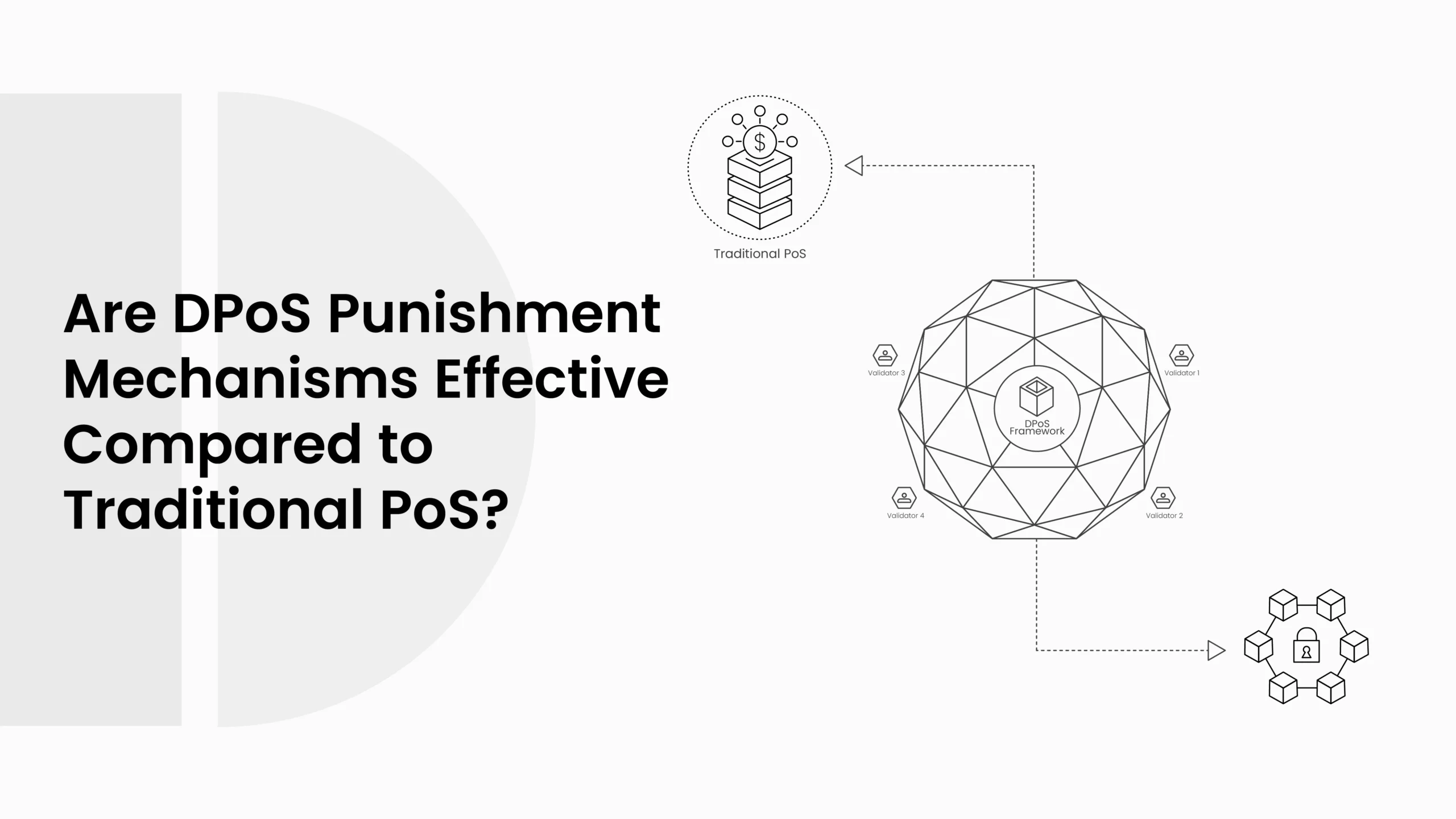 Slashing Vs. Soft Penalties: Are Dpos Punishment Mechanisms Effective Compared to Traditional PoS?