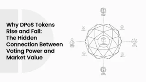 Why DPoS Tokens Rise and Fall: The Hidden Connection Between Voting Power and Market Value