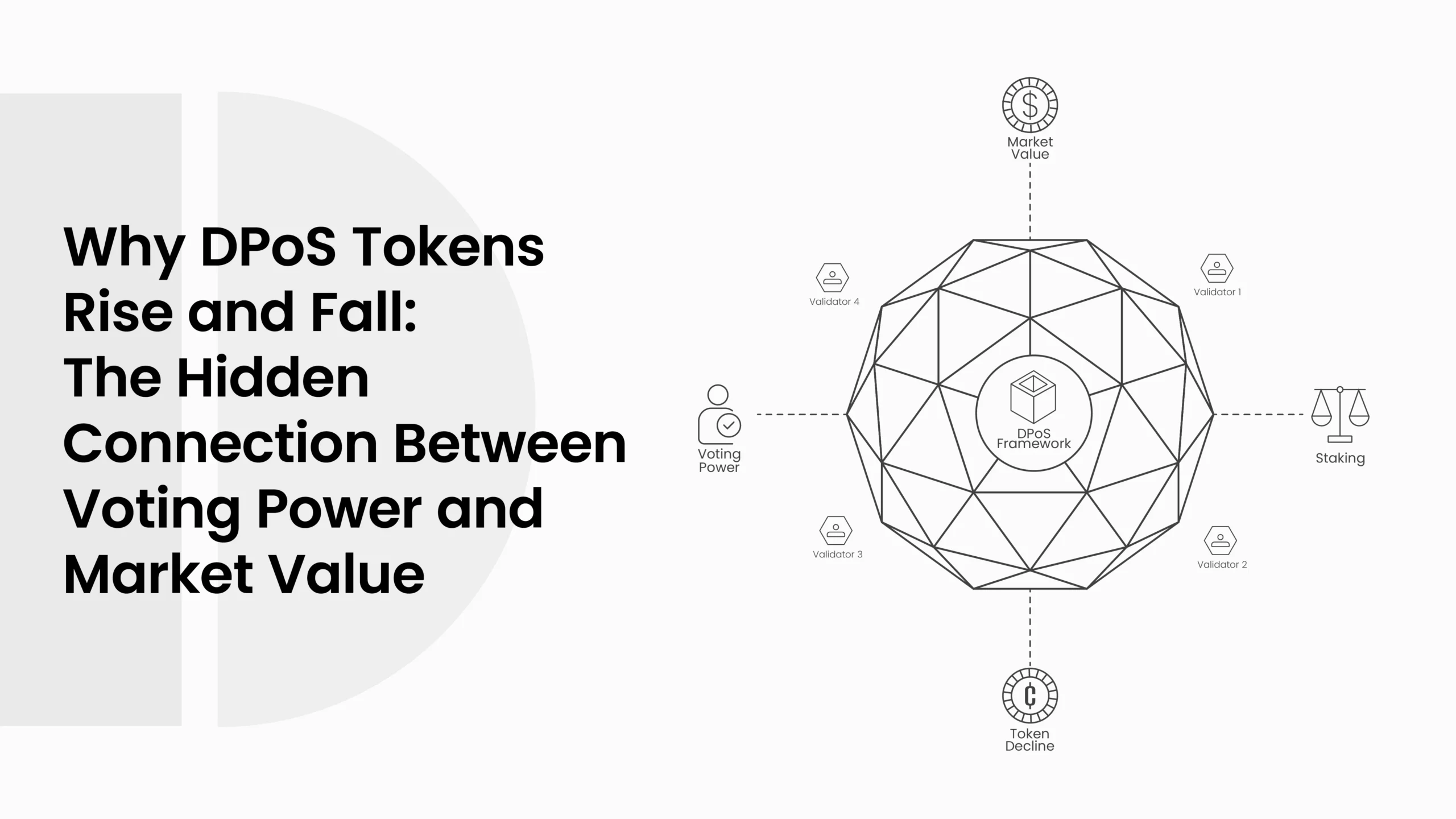 Why DPoS Tokens Rise and Fall: The Hidden Connection Between Voting Power and Market Value