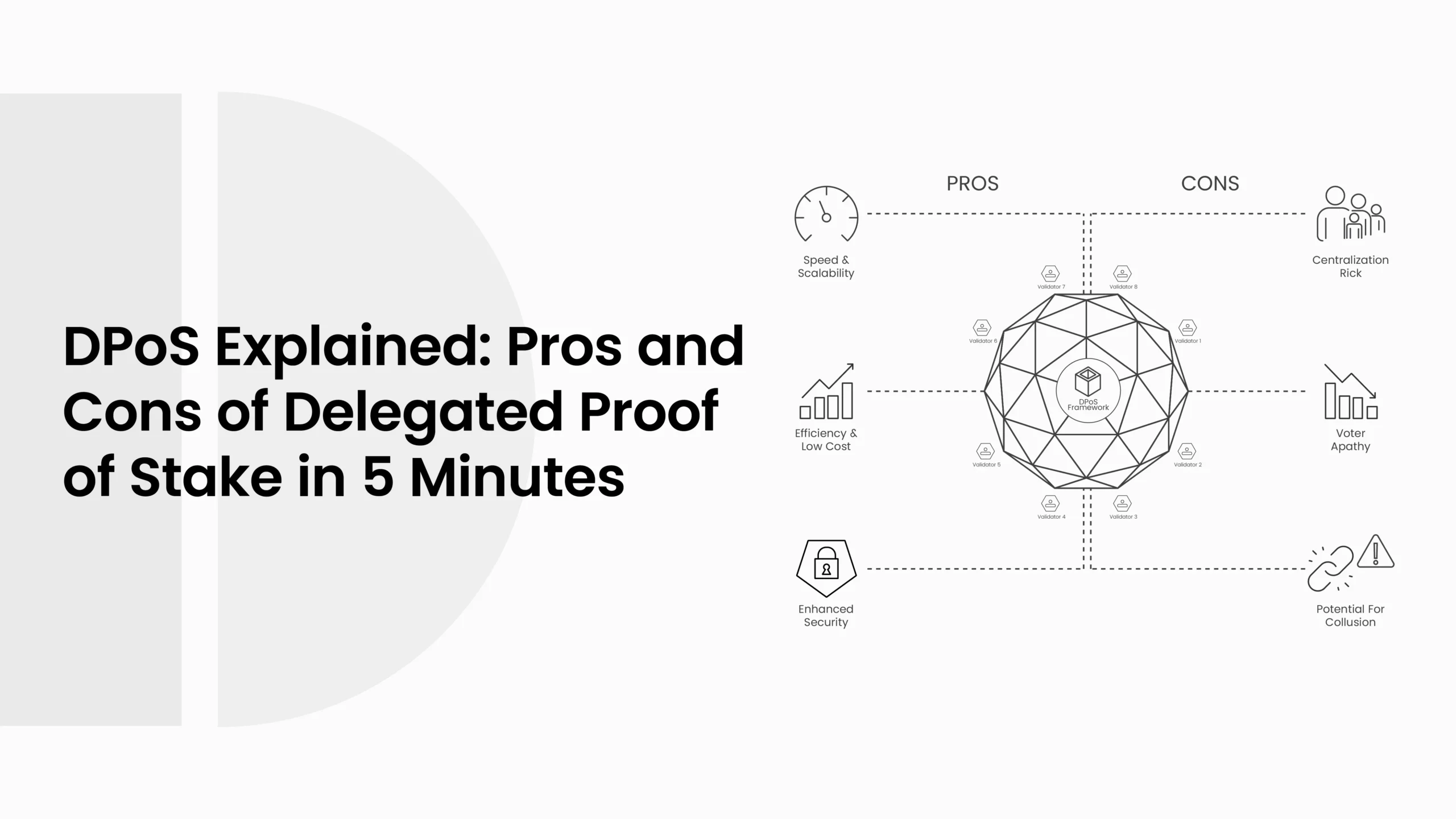 DPoS Explained: Pros and Cons of Delegated Proof of Stake in 5 Minutes