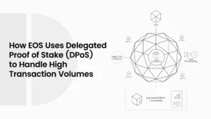 How EOS Uses Delegated Proof of Stake (DPoS) to Handle High Transaction Volumes