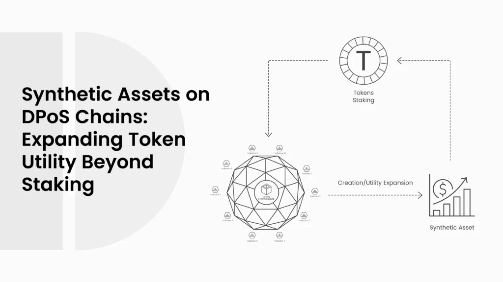 Synthetic Assets on DPoS Chains: Expanding Token Utility Beyond Staking