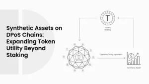 Synthetic Assets on DPoS Chains: Expanding Token Utility Beyond Staking