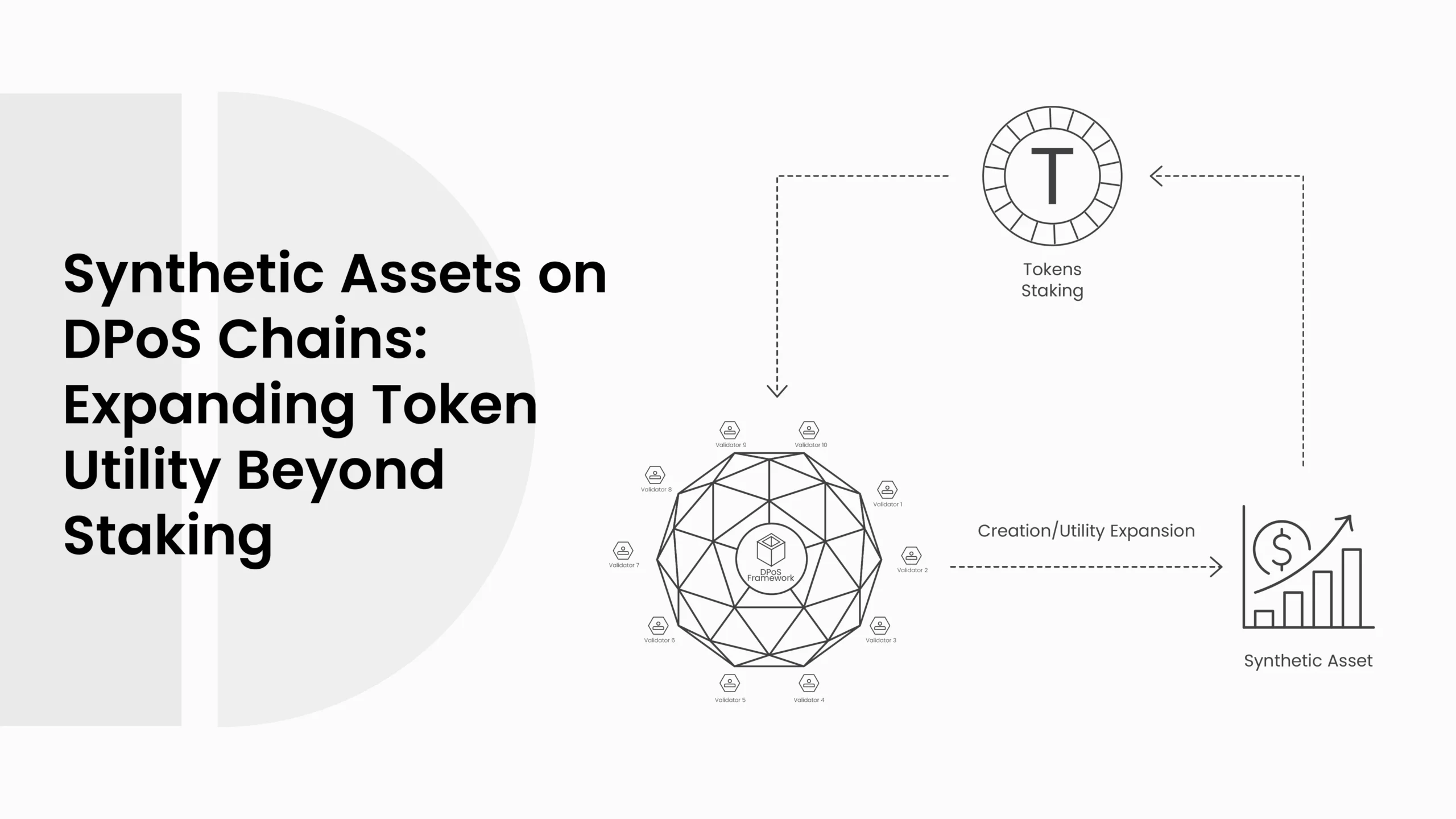 Synthetic Assets on DPoS Chains: Expanding Token Utility Beyond Staking